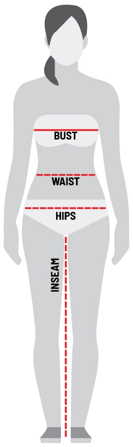 How to measure your body — bust, waist, hip, inseam and height